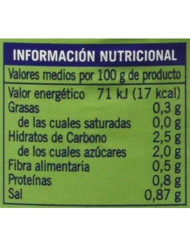 Carretilla  Yemas Gruesas de Espárragos Extra 24 uds 1/3 KG